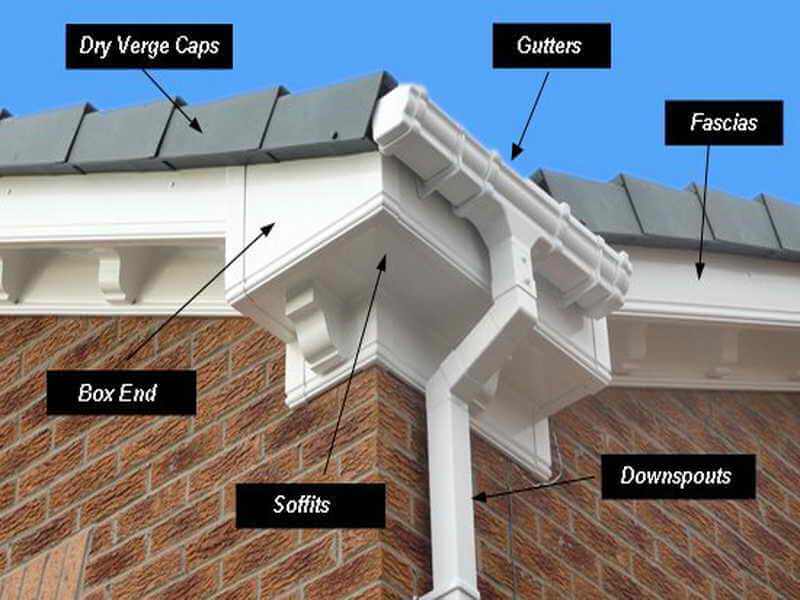 Roofline components including fascia, soffits, gutters, bargeboard, box end and downpipe